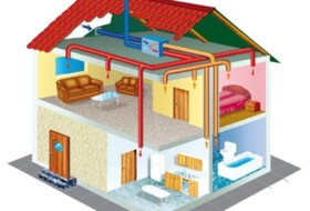 Вентиляція в приватному будинку