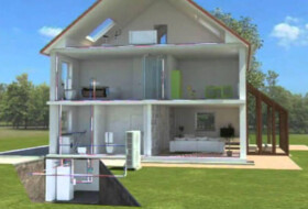 Як обігріти будинок без газу