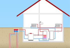MONTAŻ SYSTEMU GRZEWCZEGO W OPARCIU O POMPĘ CIEPŁA