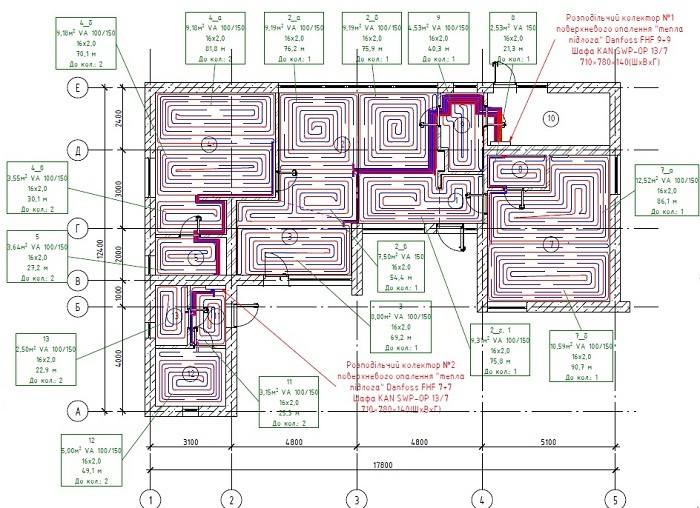 Система отопления и водоснабжения в коттеджах г. Буча